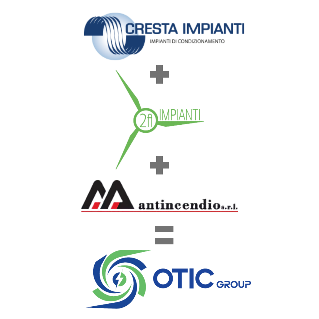 Loghi aziendali combinati in OTIC Group.